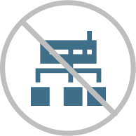 困境一